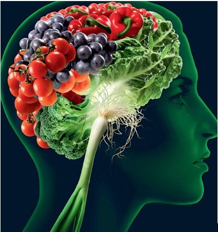 Ăn gì để tăng cường trí nhớ?